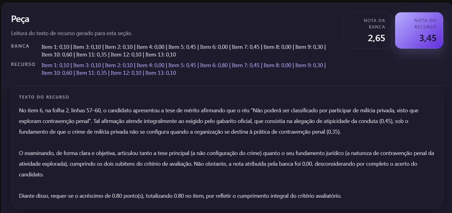 Plataforma Sinteva